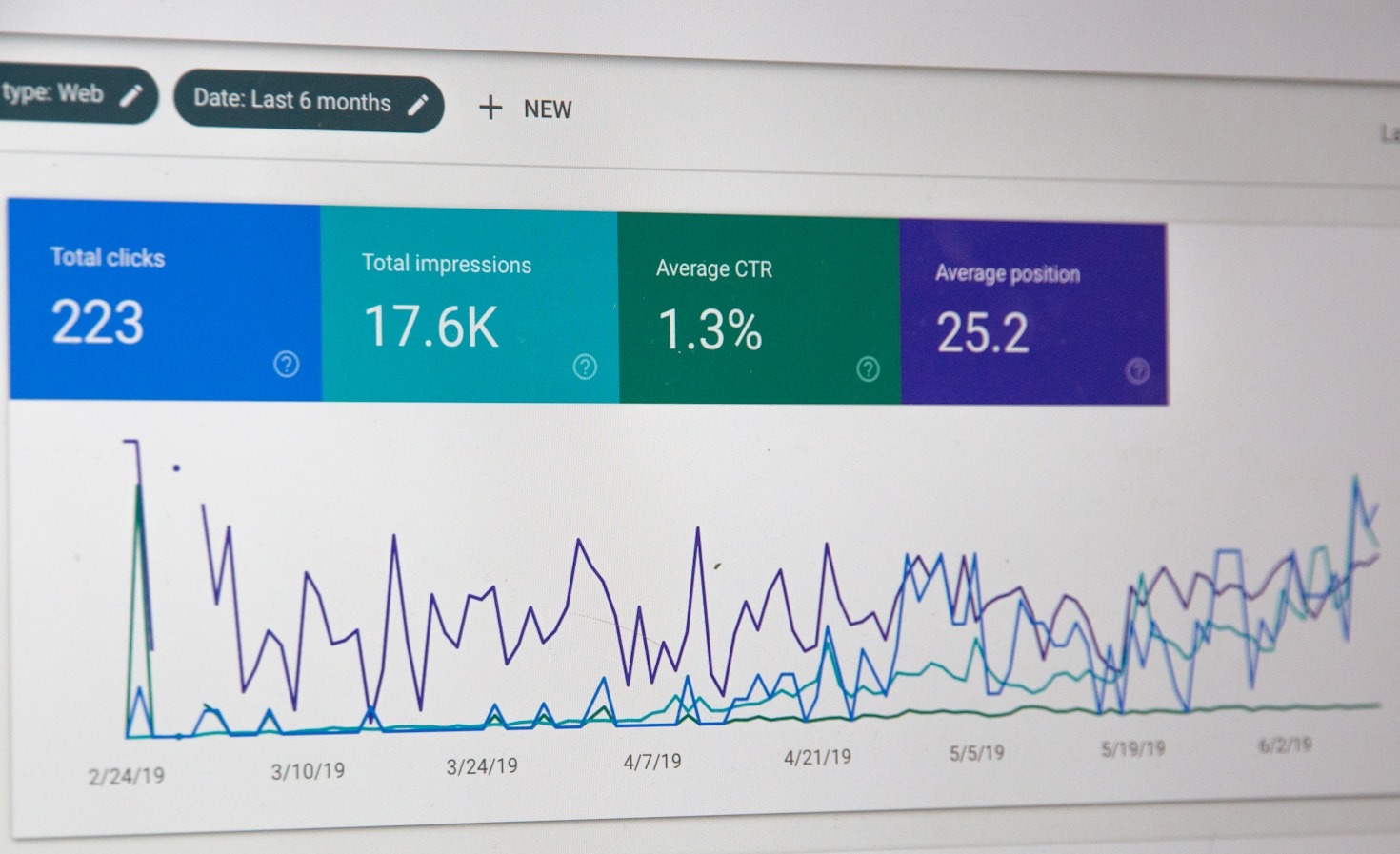 What Makes a PBN Successful in Today’s SEO Landscape?
